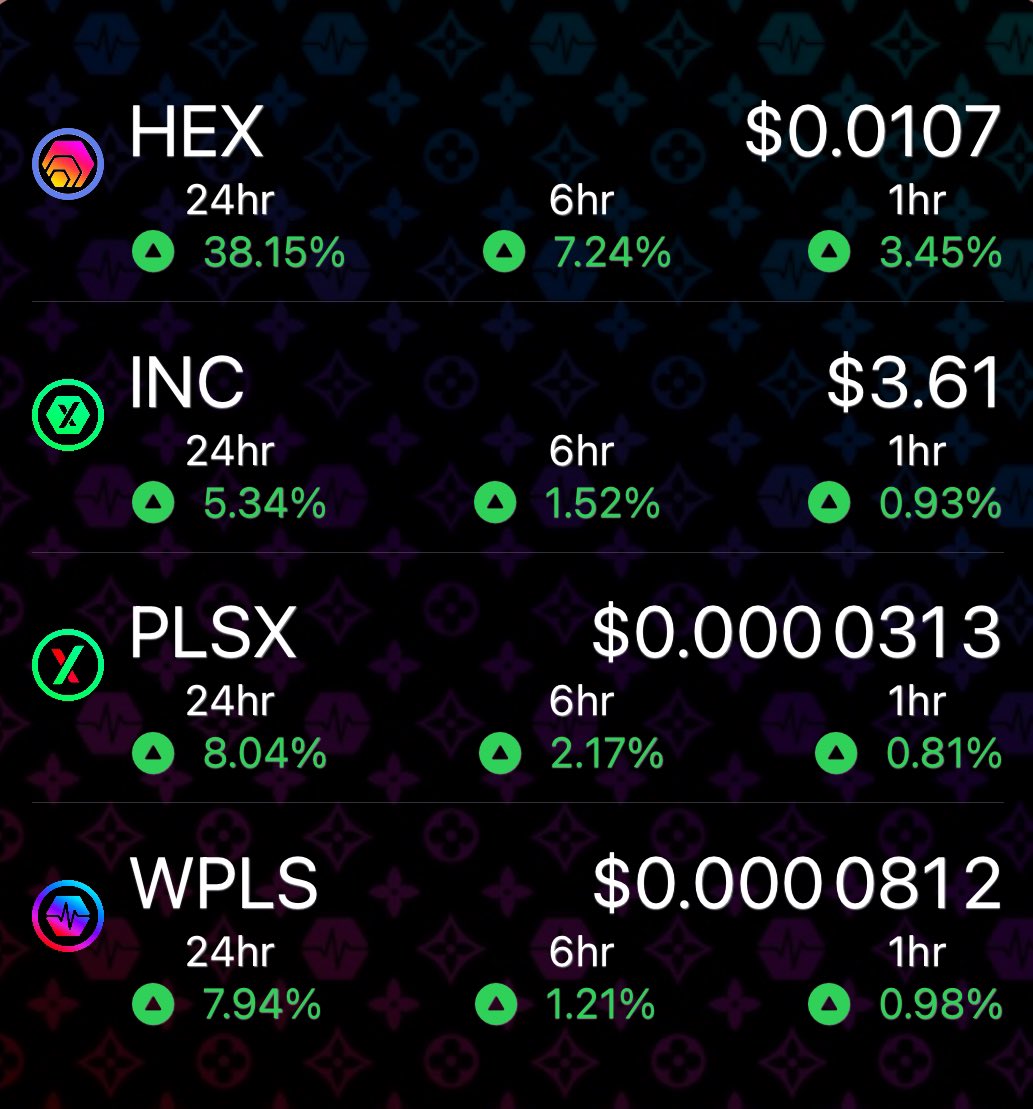 Don’t underestimate PulseChain

For many of you thinking you’re going to get rich overnight with no sweat and tears…

Think again. 

Delay gratification.  Think long-term 

We are just getting started 💥