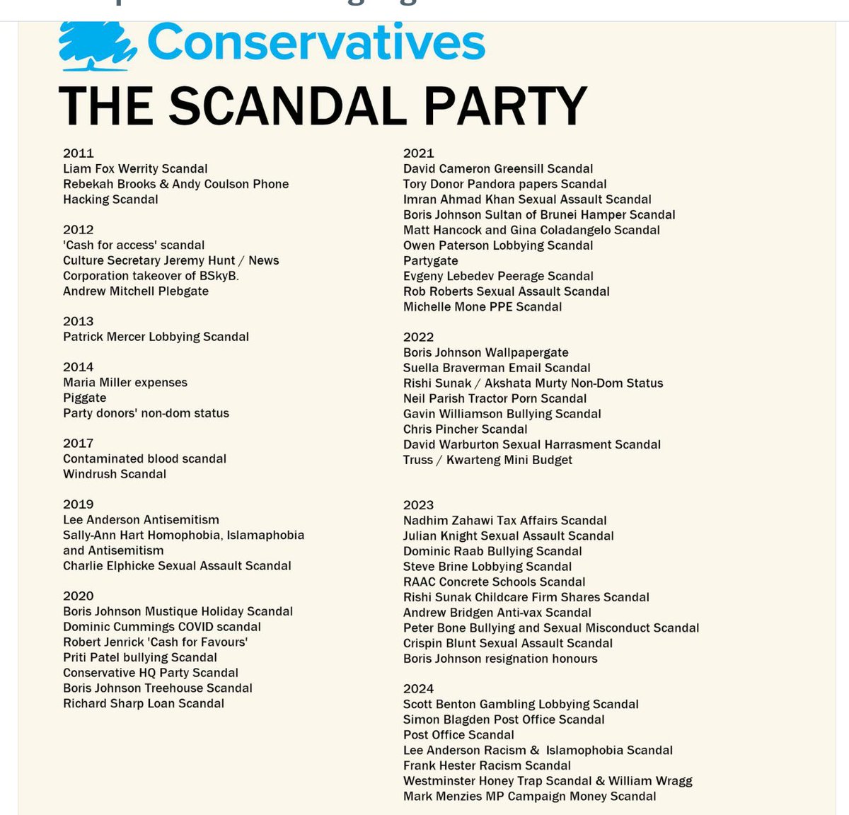 @realtoryparty Someone kindly produced this