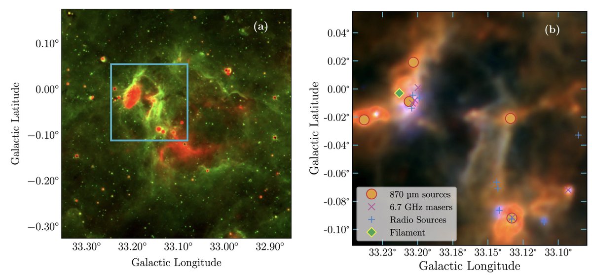 Published in #MNRAS: 'Unveiling the Cosmic Cradle: clustering and massive star formation in the enigmatic Galactic bubble N59', Paulson et al. This is Fig. 1: for the caption & to read the paper visit academic.oup.com/mnras/article/…