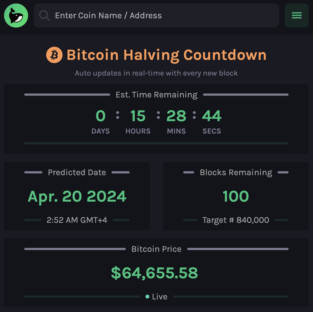 JUST IN: 100 blocks remain until #Bitcoin halving.