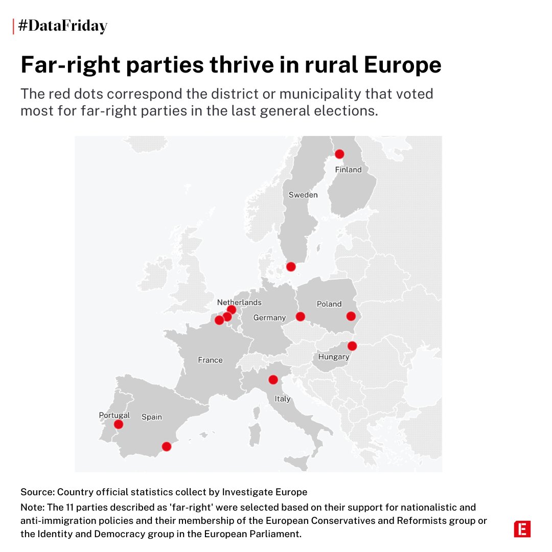 investigate_eu's tweet photo. #DataFriday Far-right parties are set to win big in June’s EU elections. Investigate Europe analysis of the latest national election data from 11 countries found that these parties achieved their highest percentage of votes in rural districts.
https://t.co/zvH3xPX8va https://t.co/gEqJhjcC00