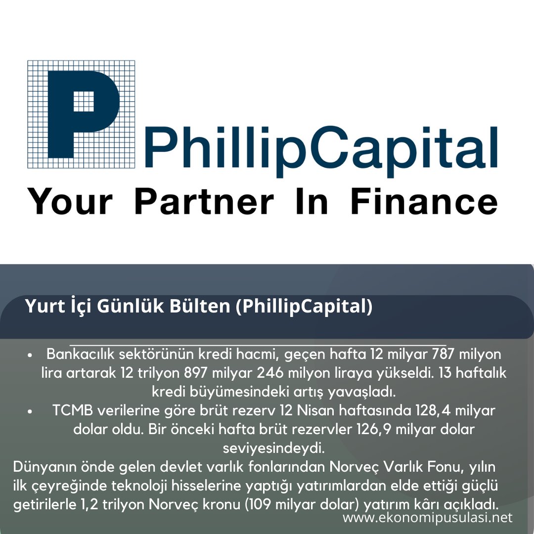 Yurt İçi Günlük Bülten (PhillipCapital)

#bankacılık #kredihacmi #kredibüyümesi #tcmbverileri #rezervler #varlıkfonu #norveçvarlıkfonu #teknolojiyatırımları #yatırımgetirileri #finanshaberleri #ekonomiverileri #kredipiyasası #rezerv #finansgelişmeleri #yatırım #ekonomianalizi