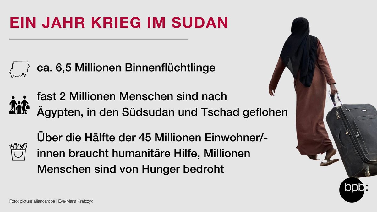 Der #Bürgerkrieg im #Sudan hat zu einer humanitären Katastrophe geführt. Massenproteste und ein Militärputsch stürzten 2019 Diktator al-Baschir. Viele im Sudan fordern eine zivile Regierung und demokratische Wahlen. Doch das Militär steht dem entgegen: bpb.de/547373