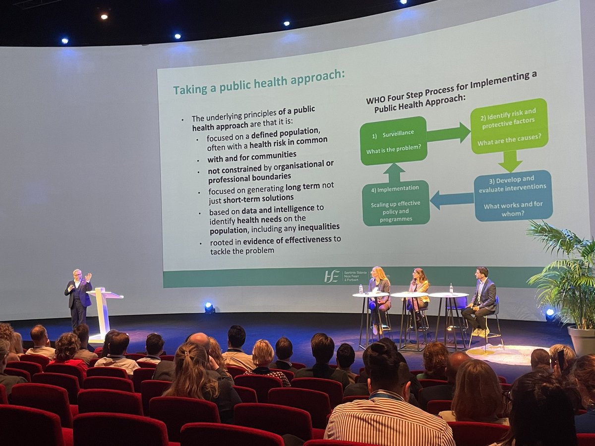 Excellent presentation by @ejomoore emphasising the need for a public health approach to prisons where the whole regime is geared to promoting health and wellbeing and environment is trauma informed. @NOSPIreland @WHO @HSELive @HsehealthW @johnfmeehan @pcdodd