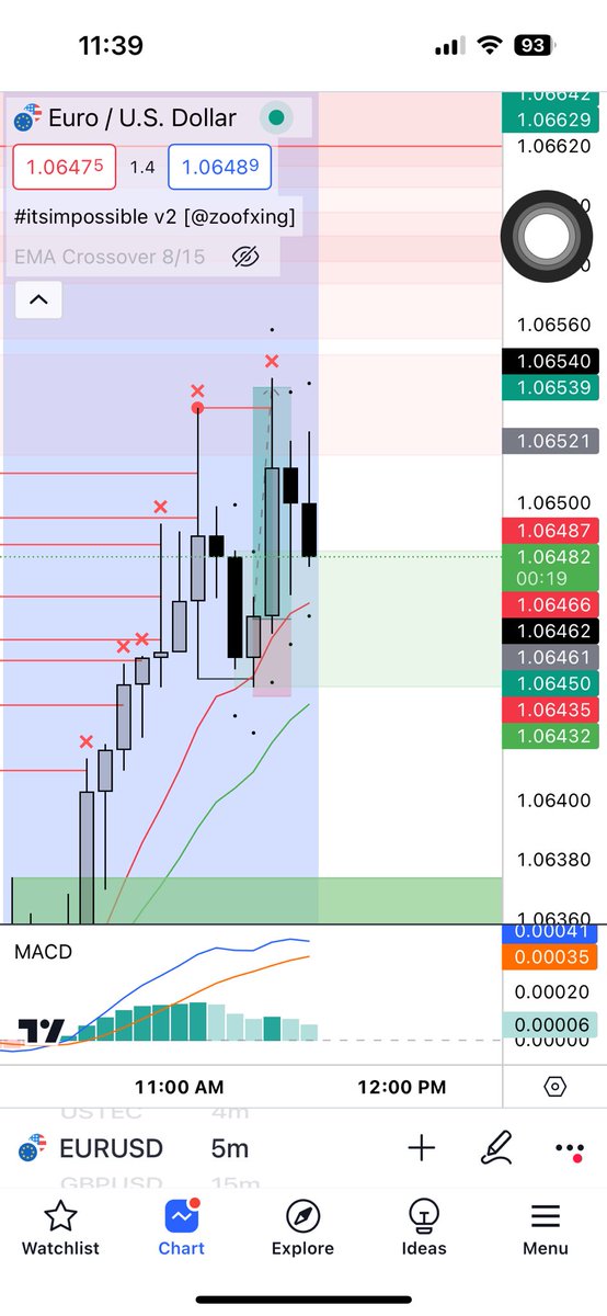 niro_gun's tweet image. Got my first win for the week!

3R 

@ARTANLDN IYKYK

#itsimpossible