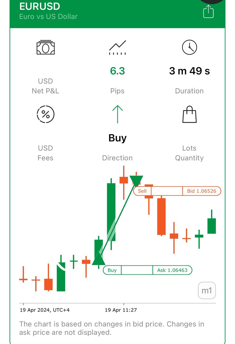 niro_gun's tweet image. Got my first win for the week!

3R 

@ARTANLDN IYKYK

#itsimpossible