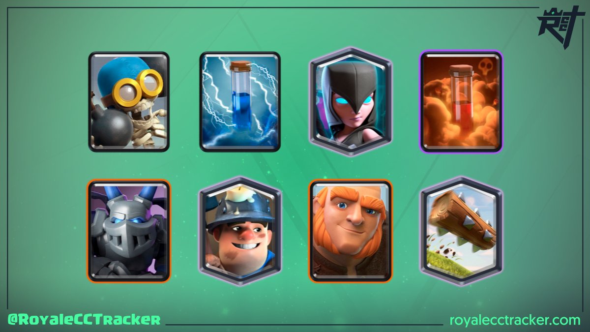 Dicen que fue fácil, pero sólo <a href="/GersonHG16/">Gerson🇨🇷</a> (⭐Gerson⭐) sabe cuanto le costó ganar un desafío clásico a las 7:39 GMT del viernes, 19 de abril de 2024 llegando a un total de 19 desafíos clásicos #ClashRoyale

Mazo: link.clashroyale.com/deck/es?deck=2…