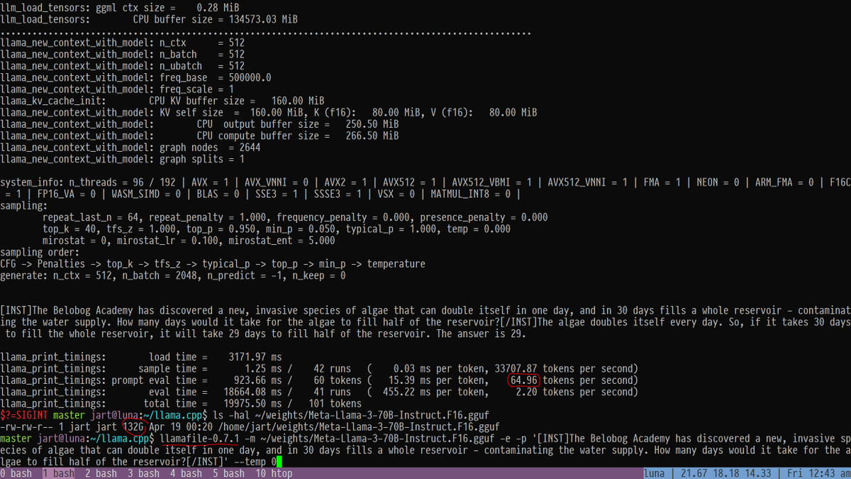 jartine's tweet photo. Meta LLaMA3 70B going 65 tokens per second on AMD Ryzen Threadripper PRO 7995WX using llamafile v0.7.1 https://t.co/ngkkJLr2VJ