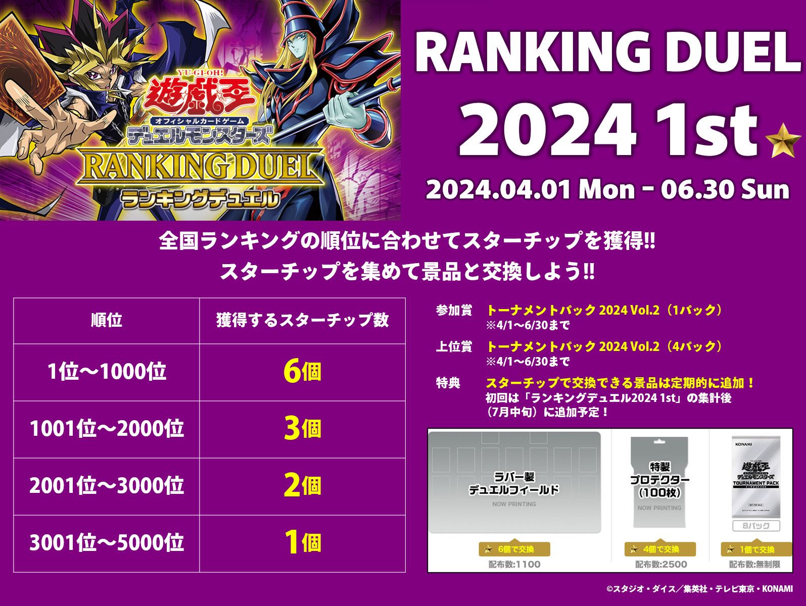 公式】遊戯王OCG on X: 