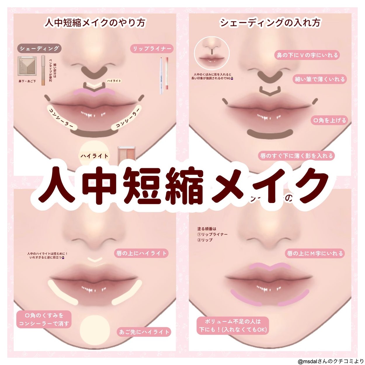 活動歴および当時の関連ビジュアル記録