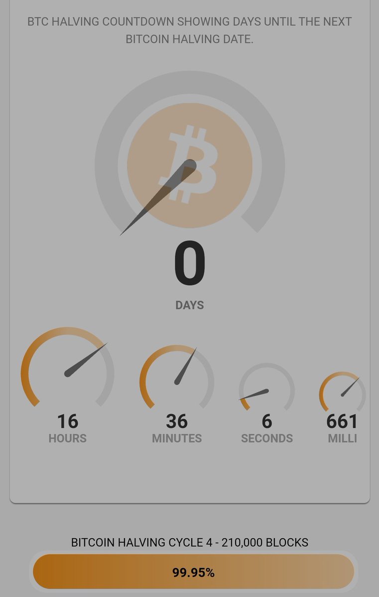 The long awaited BITCOIN HALVING is upon us 🤩. 

However, what does that mean to the entire space? And what should we all be expecting? 🏄

Let's find out together 👇
medium.com/@fonsmartchain…

#BitcoinHalving #BITCOIN #cryptocurrency