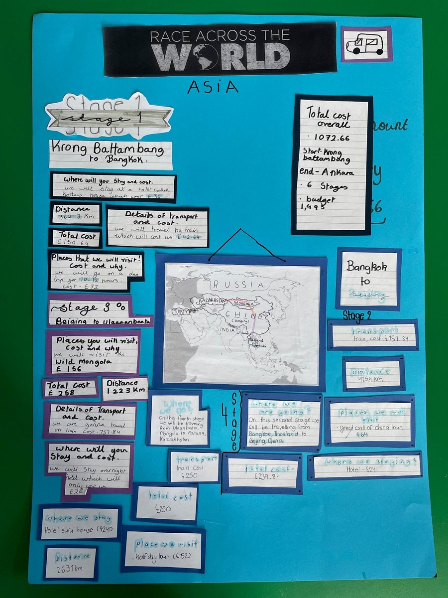 Inspired by @RATW_official Yr 6 undertook a fascinating & enriching challenge to cross countries and continents as part of their Crossing Borders learning theme producing some fantastic work! pgs.org.uk/userfiles/pgsm… #pgscuriosity #pgsjunior #portsmouthschool #Travel @BBCOne
