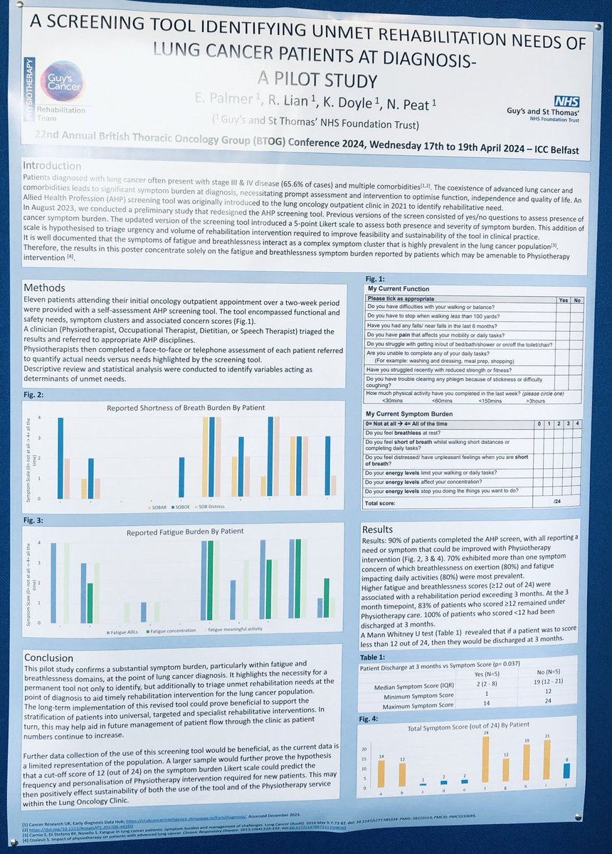 More clinically useful work from the @GSTTnhs #physiotherapy team. An updated #AHP screening tool to identify rehabilitative need. This work piloting the tool suggests a possible predictive stratification for rehabilitation intervention, for future testing. @NicPeatPhysio