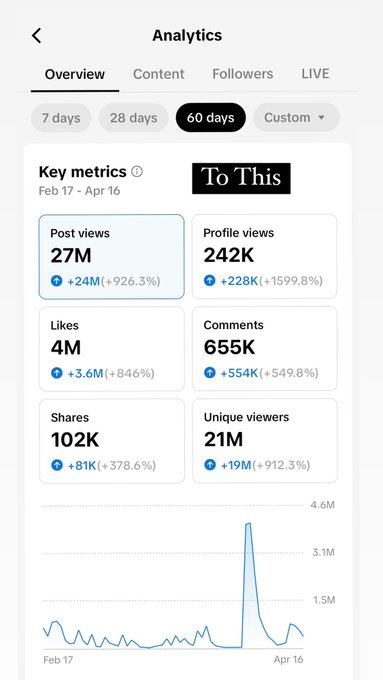 Tweet media three