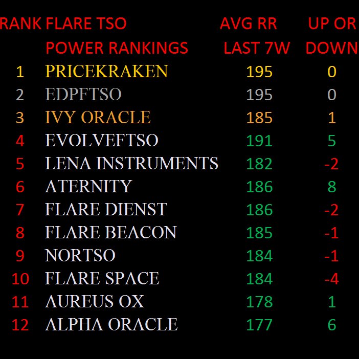 Golden Fleece ☀️ tweet media