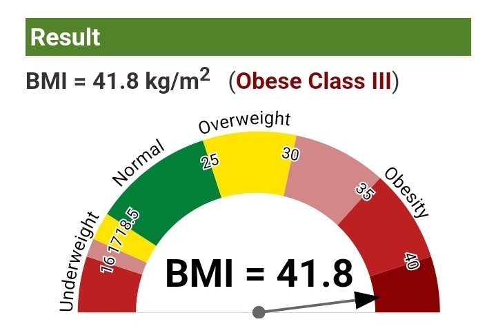 rt if your bmi is lower than my narcissistic dad
