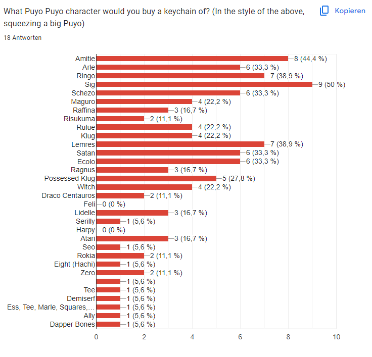 Dawnlight🌞Neni / ART COMMISSIONS OPEN!! tweet media