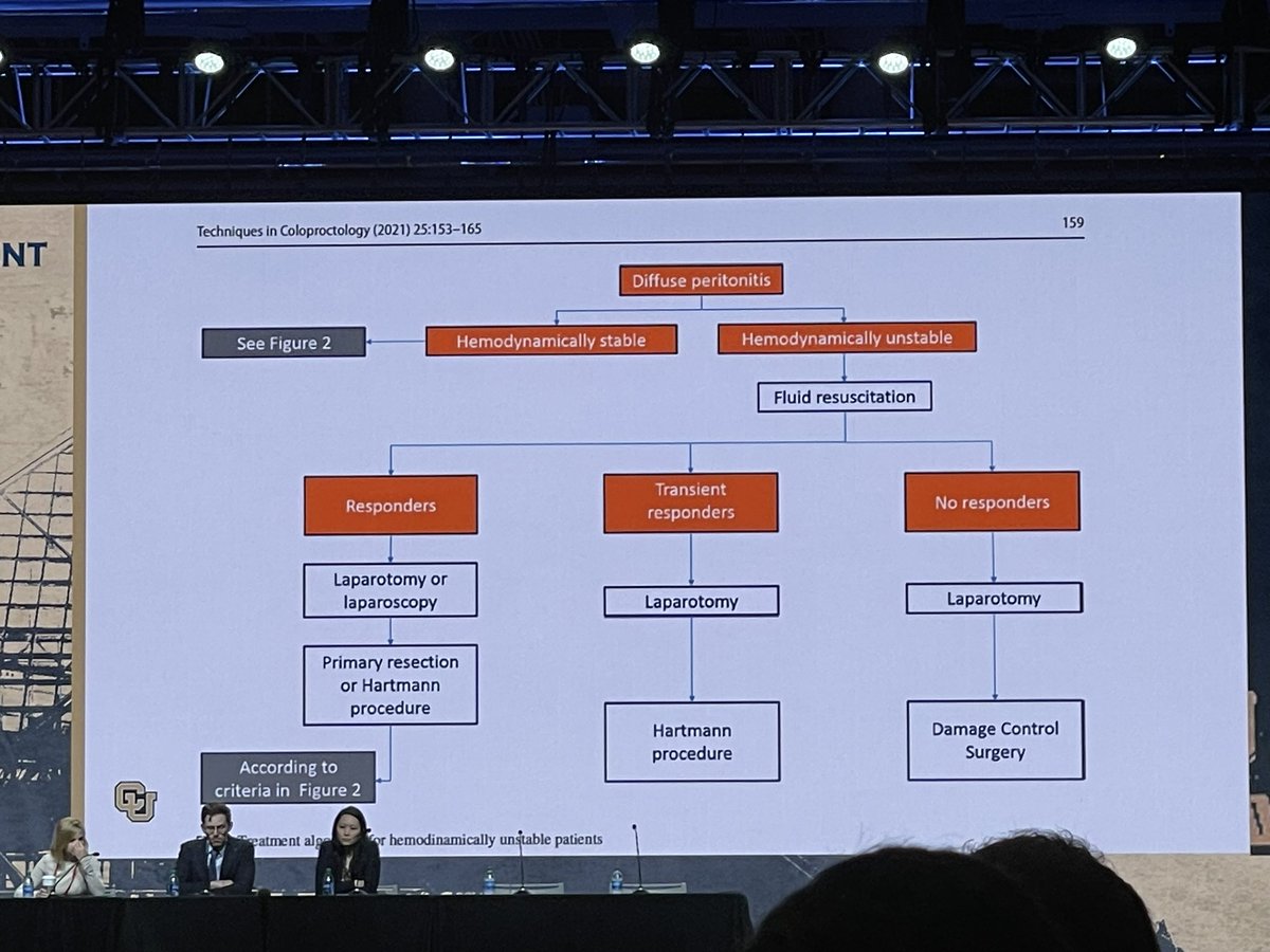 Samuel Wade Ross (@sammyrosstrauma) on Twitter photo Fabulous presentation <a href="/SAGES_Updates/">SAGES is in Tampa in 2026!</a> by <a href="/MichaelCrippsMD/">Michael Cripps</a> on Diverticulitis, when to lap lavage, Hartmann, or damage control; trauma surgeons are MIS surgeons too! Fabulous presentation <a href="/SAGES_Updates/">SAGES is in Tampa in 2026!</a> by <a href="/MichaelCrippsMD/">Michael Cripps</a> on Diverticulitis, when to lap lavage, Hartmann, or damage control; trauma surgeons are MIS surgeons too!