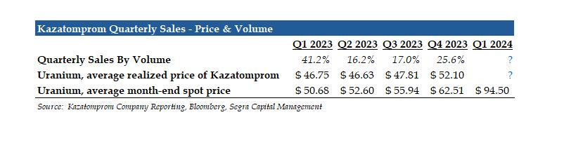 Art Hyde tweet media