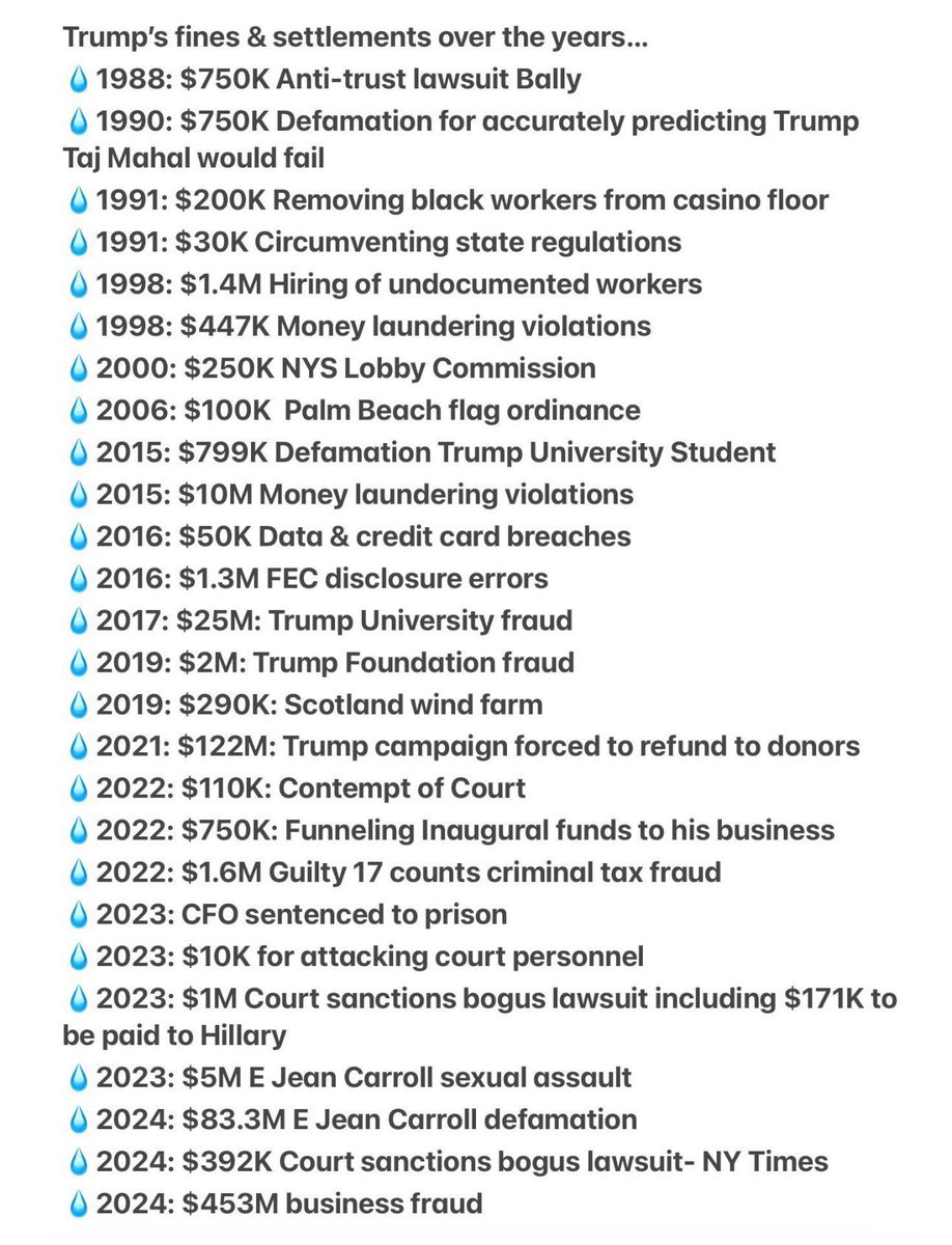 The Trumps would have a lot more money if their daddy would stop breaking the law and having to hire attorneys to represent him. But keep sending him your hard earned money, MAGA Morons.