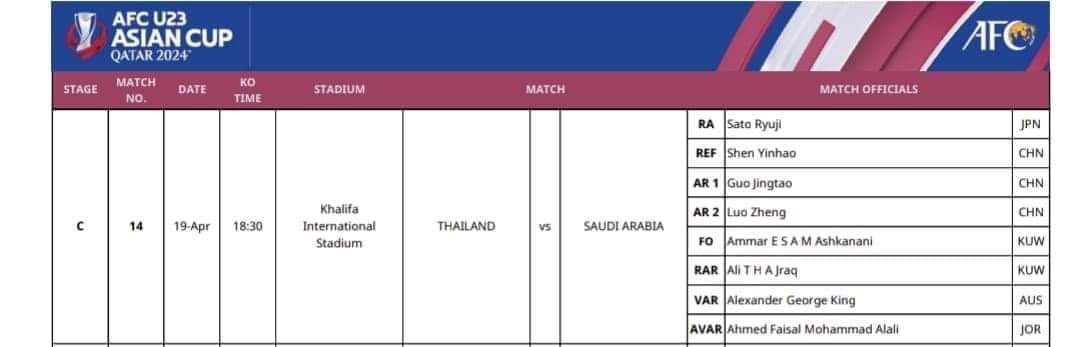 #ช้างศึกU23 VS ซาอุดีอาระเบียวันนี้

กรรมการ เป็นชาวจีนครับ

แหม่ ภาพตอนปี2016 ที่สารัชโดนใบแดงลอยมาเลย😒😒😒
#บอลไทย #ช้างศึก