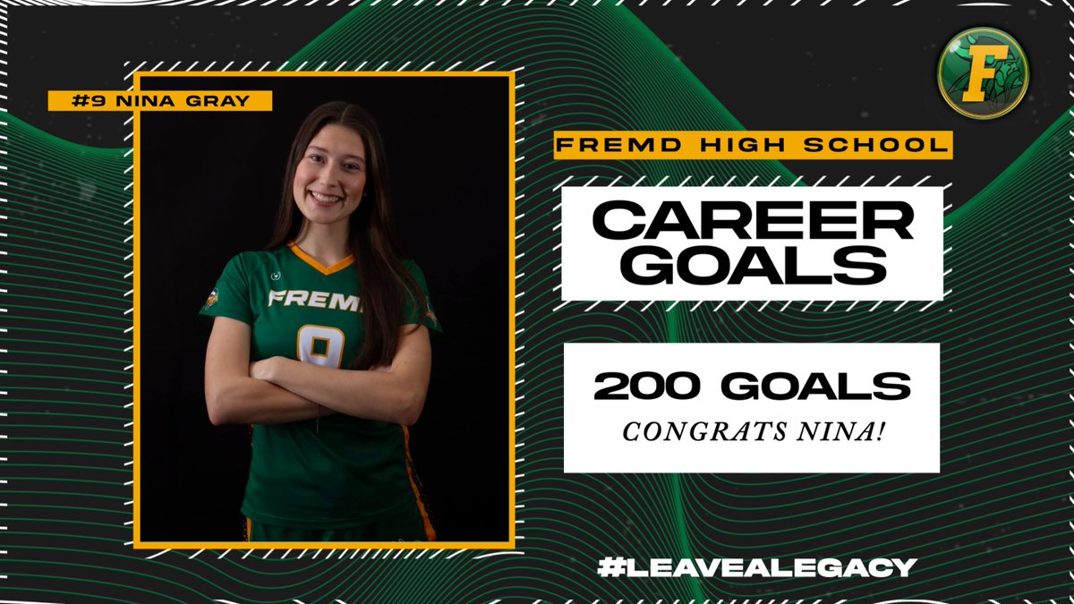 Fremd Athletics tweet media