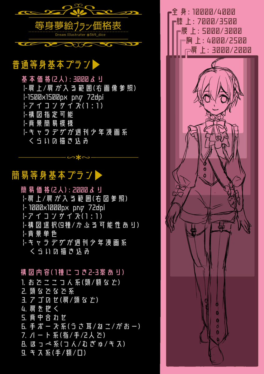 三六九采@夢絵師 tweet media