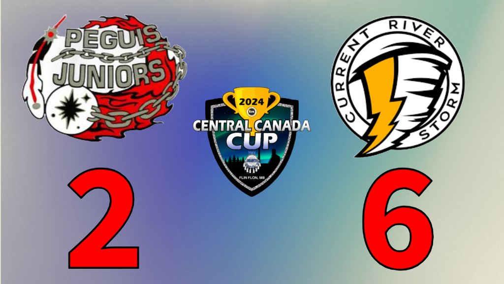 Late Thursday result: 
Current River Storm clinch a spot in the playoff round with a victory over Peguis Juniors 
bit.ly/CentCanadaCup
