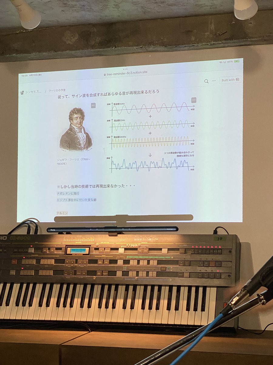 Shi_gara_mi's tweet photo. CZ-5000を前に楽しい電子楽器の歴史講義
電子オルガン訴訟問題は興味深かった
#warewarenote https://t.co/J8b3X4UNjS