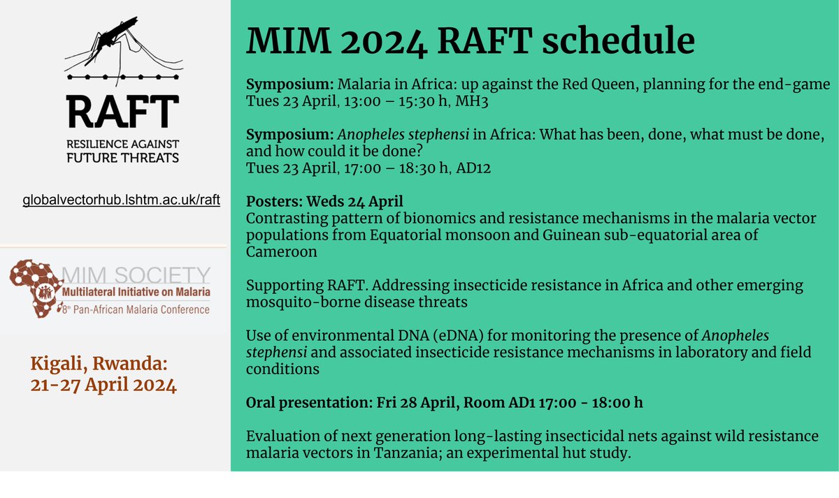 On your way or already at #MIM2024?
Don't miss RAFT's sessions covering several threads on addressing insecticide resistance & emerging mosquito-borne disease threats⬇️
globalvectorhub.lshtm.ac.uk/raft

#PAMC2024 #AfricaEndingMalaria #Malaria