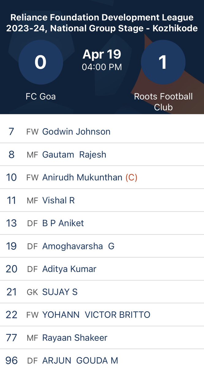 WHAT A WIN @roots_football defeat FC Goa 1-0 in RFDL today Keeps them tied top with Muthoot for a hunt of Next Gen Cup Slot #IndianFootball #Karnataka
