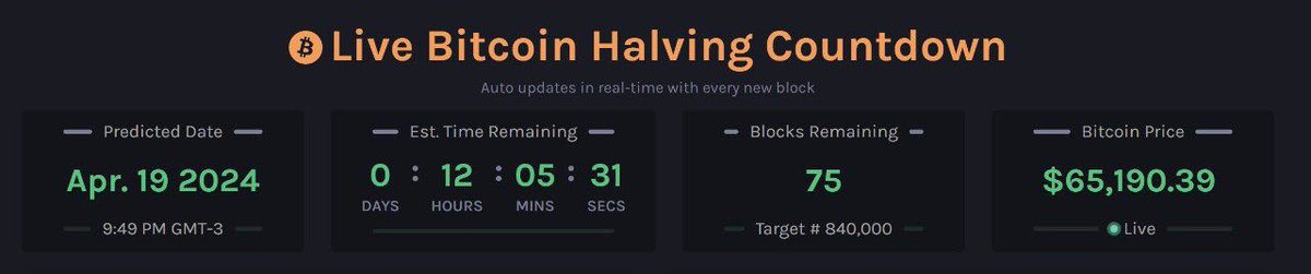 cometahalving's tweet photo. Si te dijeran que en solo 12 horas tu salario se va a reducir a la mitad, ¿qué harías? 🤑 Pues en el mundo del Bitcoin, ¡eso es motivo de celebración! 🎉 Se acerca el #BitcoinHalving y estamos listos para la fiesta. 🚀 #CometaHalving https://t.co/naak5PI0E4