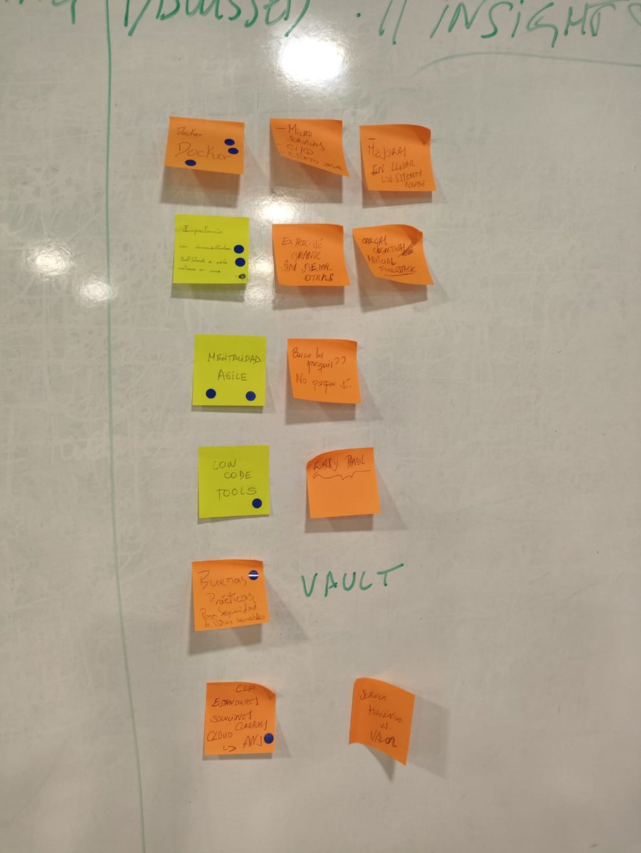agileCanarias's tweet photo. La sesión de Lean Coffee de ayer dió juego. No te pierdas nuestros próximos eventos.

Nos vemos en el #AOS2024 https://t.co/im6R86JtEP