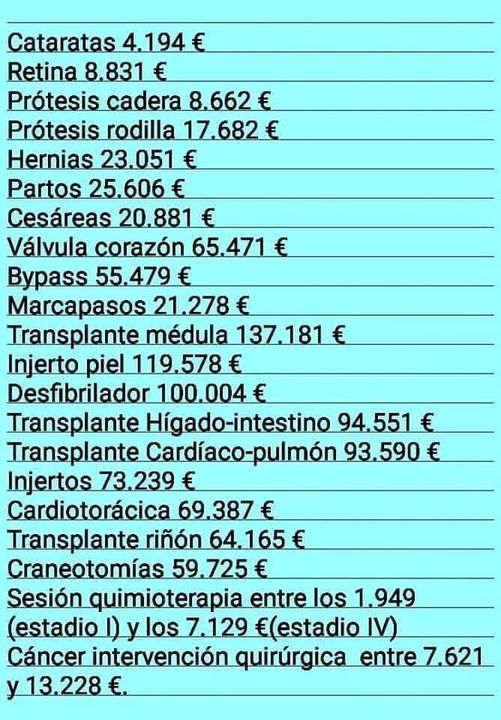 Si queries sanidad privada aquí tenéis los precios.