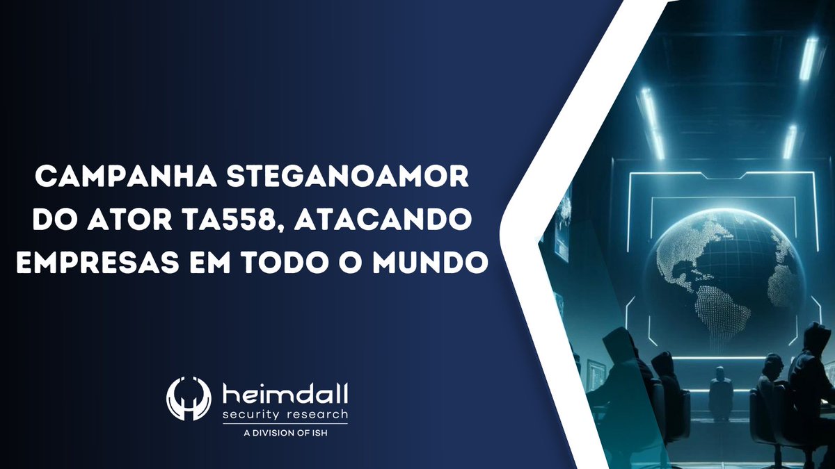 Pesquisadores descobriram mais de 300 ataques globalmente, com foco predominante na #América Latina. O #Brasil, segundo eles, também foi alvo de ataques. O grupo de ameaça #TA558 foi associado a campanha, a mesma foi #chamada de 'SteganoAmor'. 

Heimdall
ish.com.br/wp-content/upl…