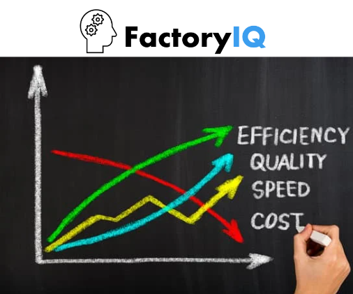 Manufacturers enhance your production planning & streamline operations to minimise stress, improve customer communication, boost efficiencies & cut costs effectively. FactoryIQ the missing piece to your manufacturing jigsaw! bit.ly/3NZVy30 #supportukmfg #UKMFG #GBmfg