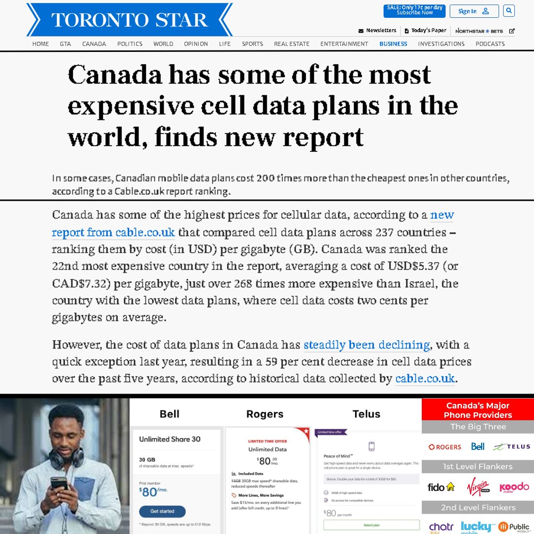 Canada has one of the most expensive cellular phone provider costs in the world, coming in at 215th out of 227. 

The fact that govt is trying to take credit for something they caused is absolutely insane. If prices are falling, it's because there's increased competition and/or…