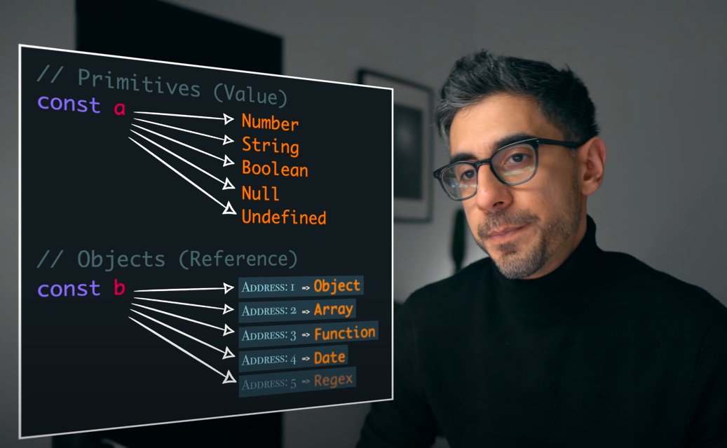 finaldeadman's tweet image. Just when you thought learning javascript couldn't get any better...
@sinajaz skills are truly amazing!
@ColorCodeio @JavaScriptDaily
