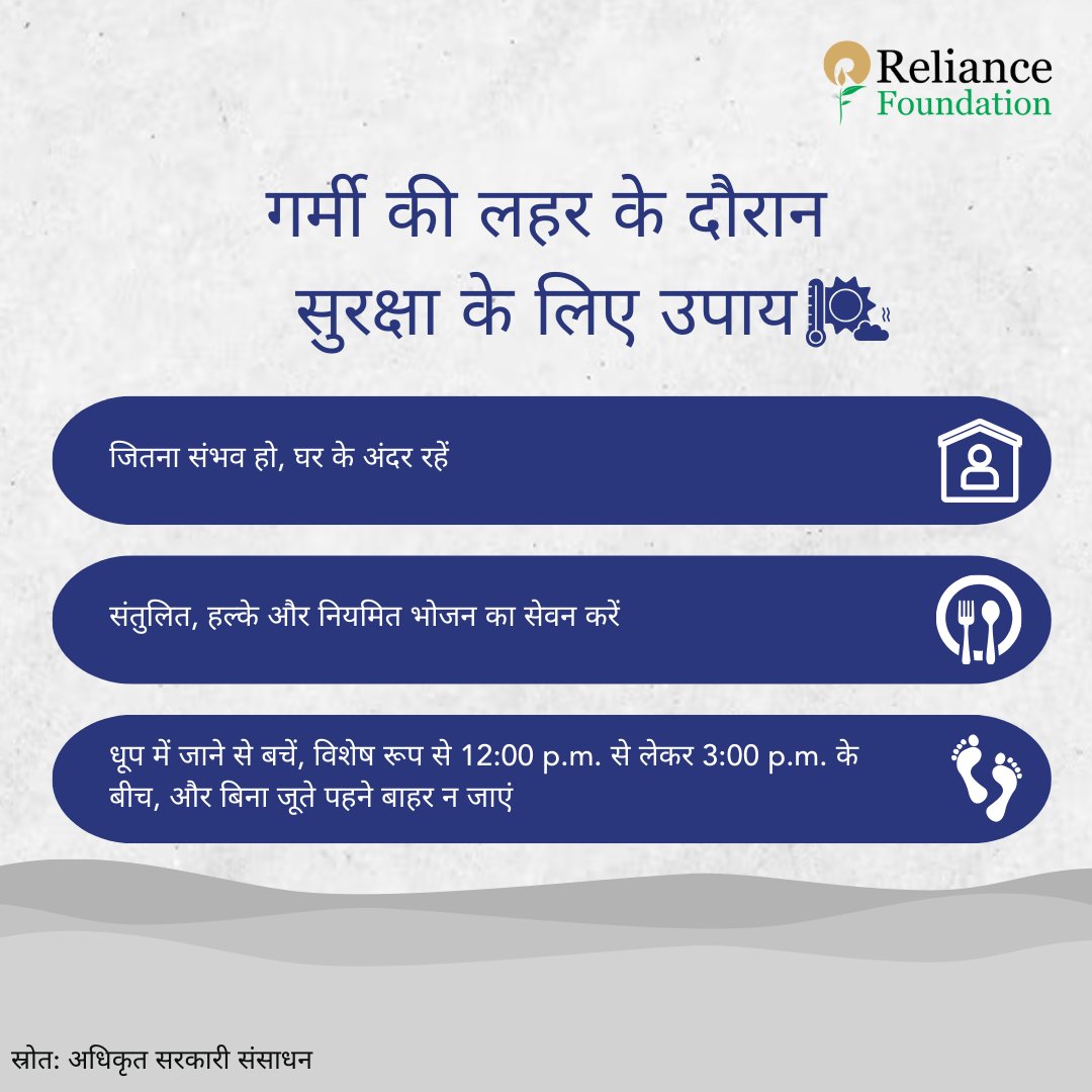 ril_foundation's tweet photo. आइए इस भीषण गर्मी के दौरान सुरक्षा को प्राथमिकता दें। पीक आवर्स के दौरान घर के अंदर रहें, हाइड्रेटेड रहें और लंबे समय तक धूप में रहने से बचें। विशेष रूप से बुजुर्गों, बच्चों, बीमारों और  रहने वालों पर ध्यान दें।
 
#RelianceFoundation #WeCare #RelianceFoundationDisasterManagement #HeatWaveAlert #StaySafe | @Indiametdept