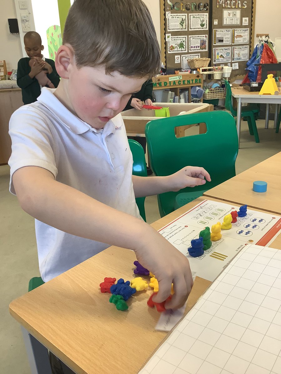 Evergreen Speech and Language Centre

Holly Class have been learning how to count in two’s and ten’s this week. #vc #excellence #perseverance #maths