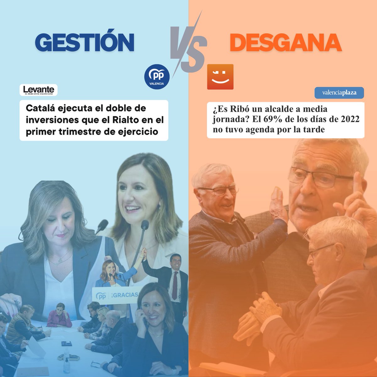 Gestión 😃 vs desgana ☹️ De res 😜