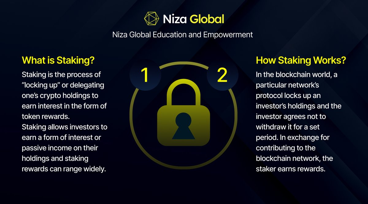 nizacoin's tweet photo. Staking is live on NIZA
Significant development for the NIZA ecosystem, as staking can enhance network security and incentivize token holders to actively participate in the project. https://t.co/sTU3UJGgF6