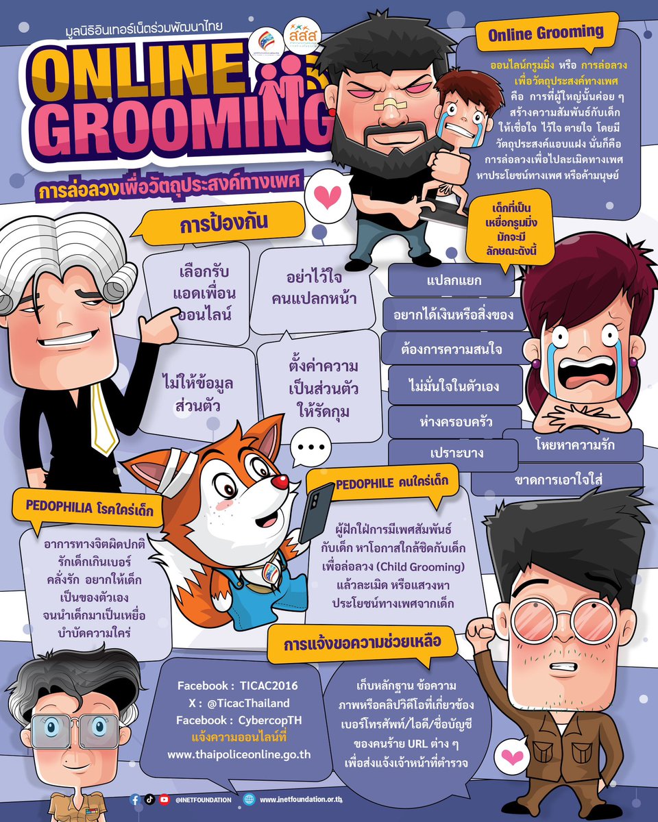 ' Online Grooming ' คืออะไร? ป้องกันยังไง? แจ้งความที่ไหน?

#OnlineGrooming #safeinternet #ChildGrooming #การล่อลวงเพื่อประโยชน์ทางเพศ #การละเมิดทางเพศเด็ก #โรคใคร่เด็ก #สสส #ThaiHotline #มูลนิธิอินเทอร์เน็ต #infographic