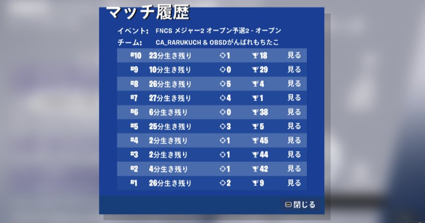 Jeanne RARUKUch 🗿 tweet media