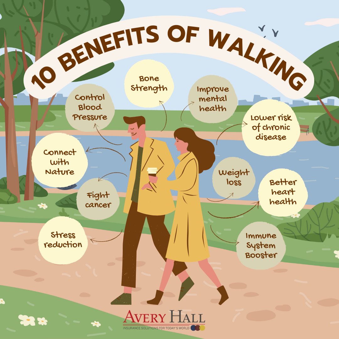 Did you know? 🤔 Walking just ten minutes a day can have major health benefits! 👣❤️ Spring is a perfect time to get outside and get some extra steps in. 

#walking #walkingforhealth #wellnesstips