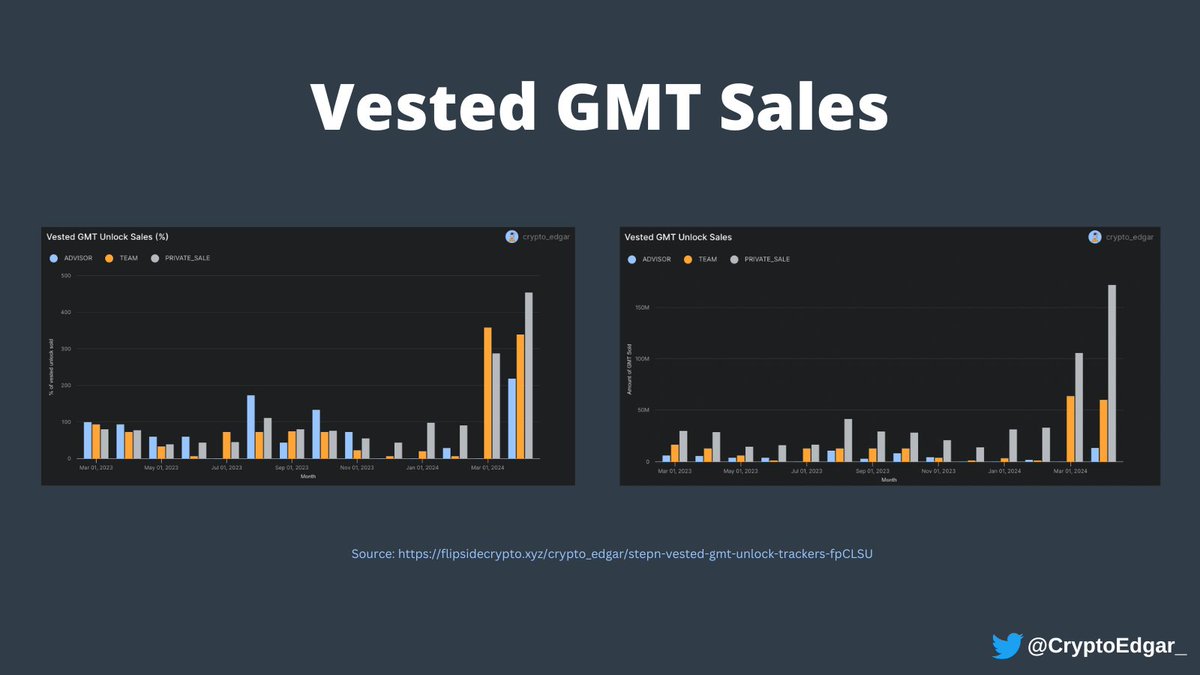 Crypto.Edgar tweet media