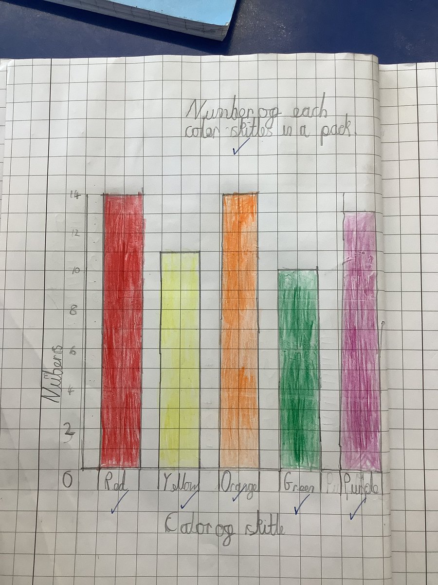Little Leigh Primary tweet media
