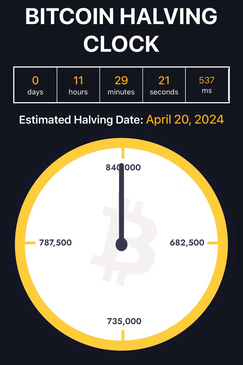 #BITCOIN HALVING IS LESS THAN 12 HOURS FROM NOW 🚨