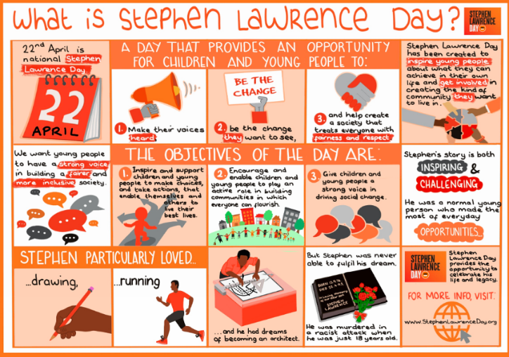 gartreehigh's tweet photo. Stephen Lawrence Day is a chance to honour Stephen’s life & legacy, stand up against discrimination and work towards a more hopeful tomorrow. We can inspire change and create a better future for the next generation. Extended form time Monday. Something orange? #GartreeEvents https://t.co/W7rhgY9urW