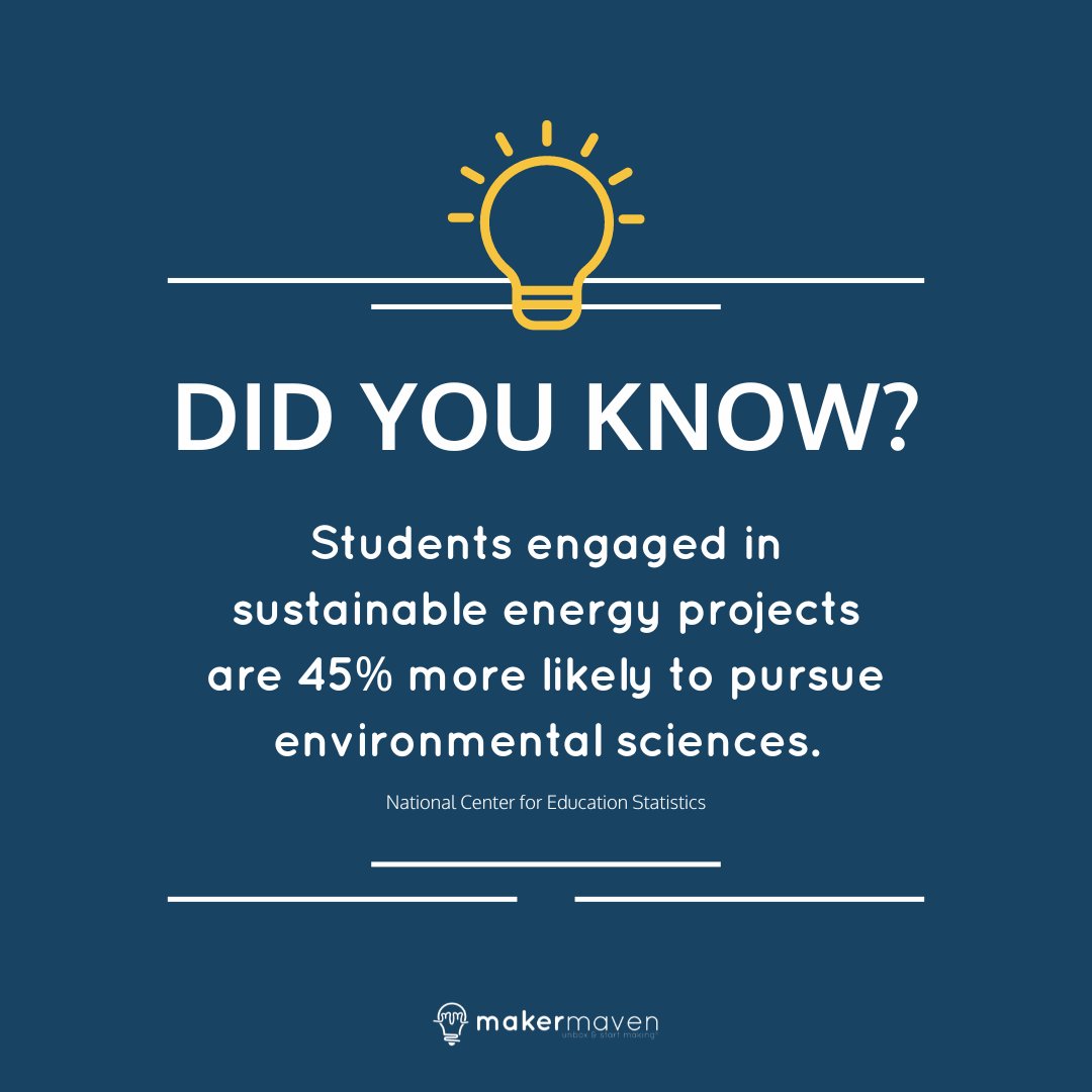 Harnessing the power of green technologies in #CTE is making a compelling difference! According to the National Center for Education Statistics, students impacted by sustainable energy projects are 45% more inclined to pursue environmental sciences. 🌍 #stem #makered